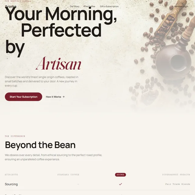 Aroma landing page: 'Your Morning, Perfected by Artisan' over roasted beans, with a Start Your Subscription action.