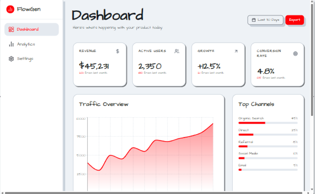 Light FlowGen analytics dashboard with KPI cards, a traffic overview chart, and top-channel breakdown.